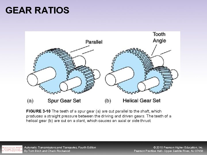 GEAR RATIOS FIGURE 3 -10 The teeth of a spur gear (a) are cut