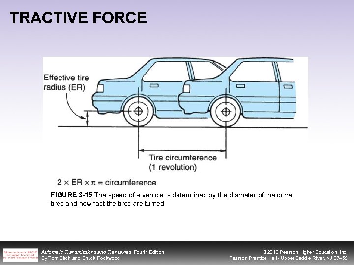 TRACTIVE FORCE FIGURE 3 -15 The speed of a vehicle is determined by the
