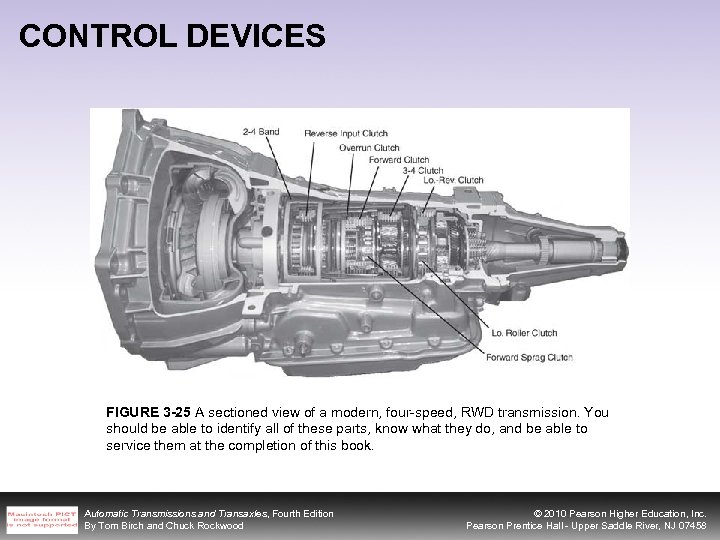CONTROL DEVICES FIGURE 3 -25 A sectioned view of a modern, four-speed, RWD transmission.