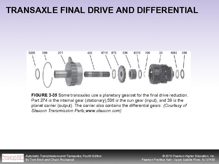 TRANSAXLE FINAL DRIVE AND DIFFERENTIAL FIGURE 3 -35 Some transaxles use a planetary gearset
