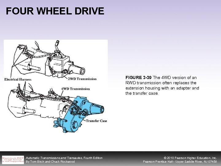 FOUR WHEEL DRIVE FIGURE 3 -39 The 4 WD version of an RWD transmission
