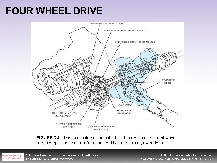 FOUR WHEEL DRIVE FIGURE 3 -41 This transaxle has an output shaft for each