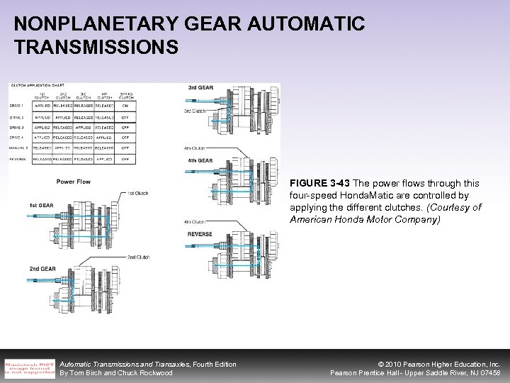 NONPLANETARY GEAR AUTOMATIC TRANSMISSIONS FIGURE 3 -43 The power flows through this four-speed Honda.