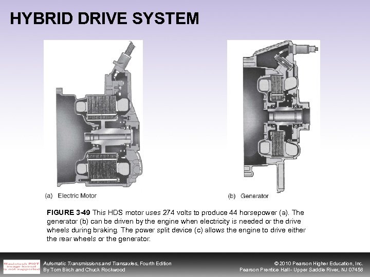 HYBRID DRIVE SYSTEM FIGURE 3 -49 This HDS motor uses 274 volts to produce
