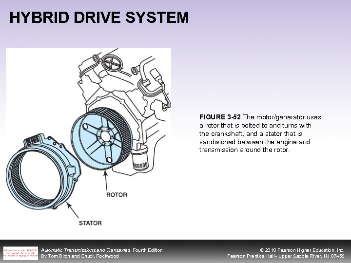 HYBRID DRIVE SYSTEM FIGURE 3 -52 The motor/generator uses a rotor that is bolted
