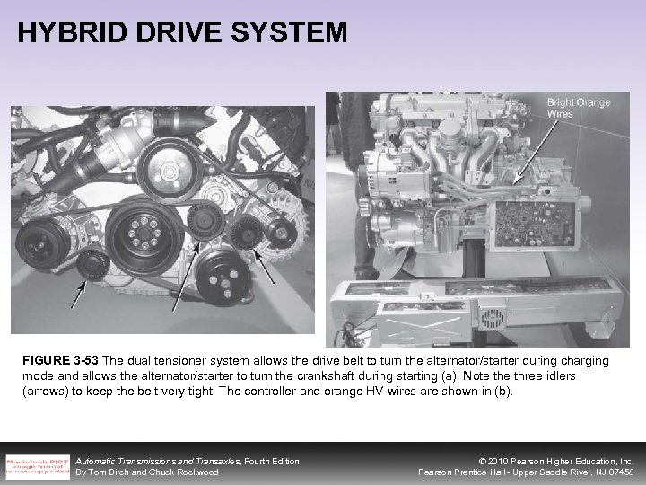HYBRID DRIVE SYSTEM FIGURE 3 -53 The dual tensioner system allows the drive belt