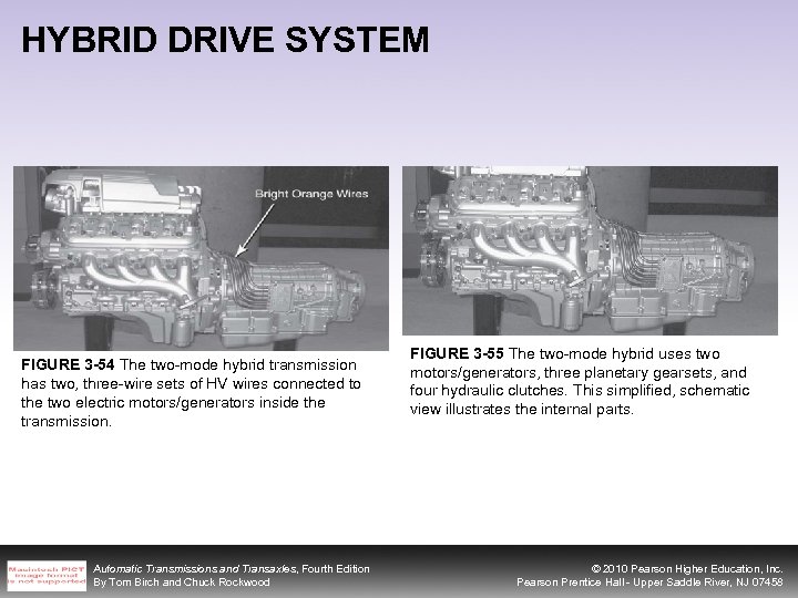 HYBRID DRIVE SYSTEM FIGURE 3 -54 The two-mode hybrid transmission has two, three-wire sets