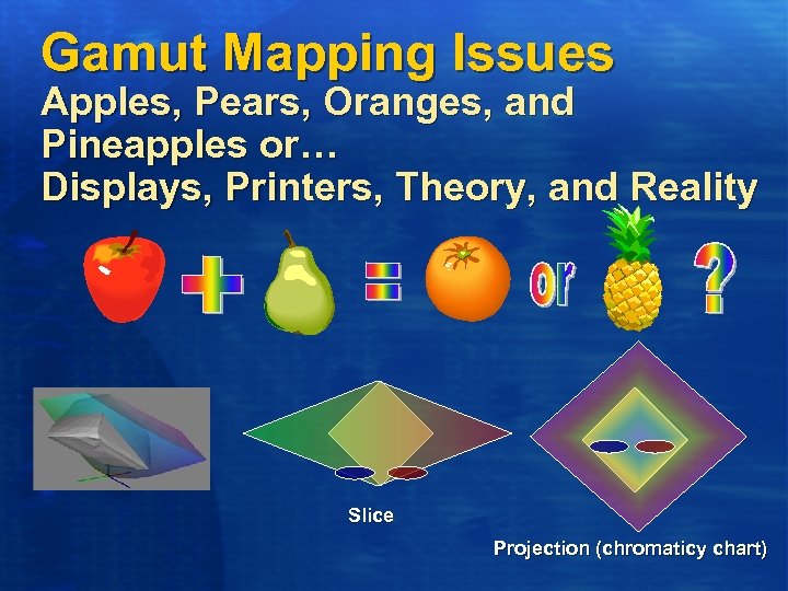 Gamut Mapping Issues Apples, Pears, Oranges, and Pineapples or… Displays, Printers, Theory, and Reality