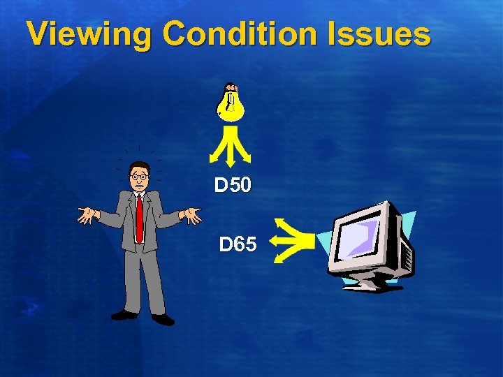 Viewing Condition Issues D 50 D 65 