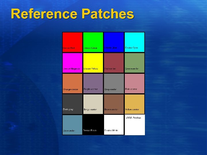 Reference Patches 