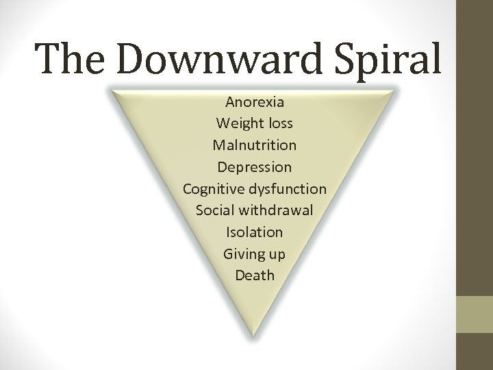 The Downward Spiral Anorexia Weight loss Malnutrition Depression Cognitive dysfunction Social withdrawal Isolation Giving