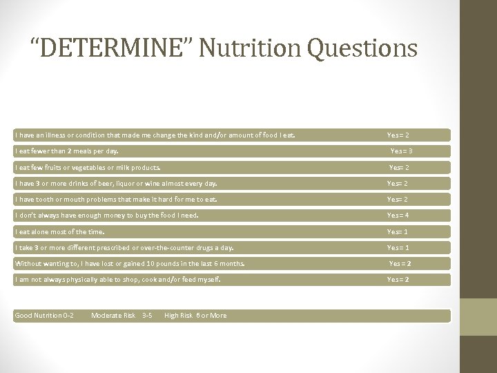 “DETERMINE” Nutrition Questions I have an illness or condition that made me change the