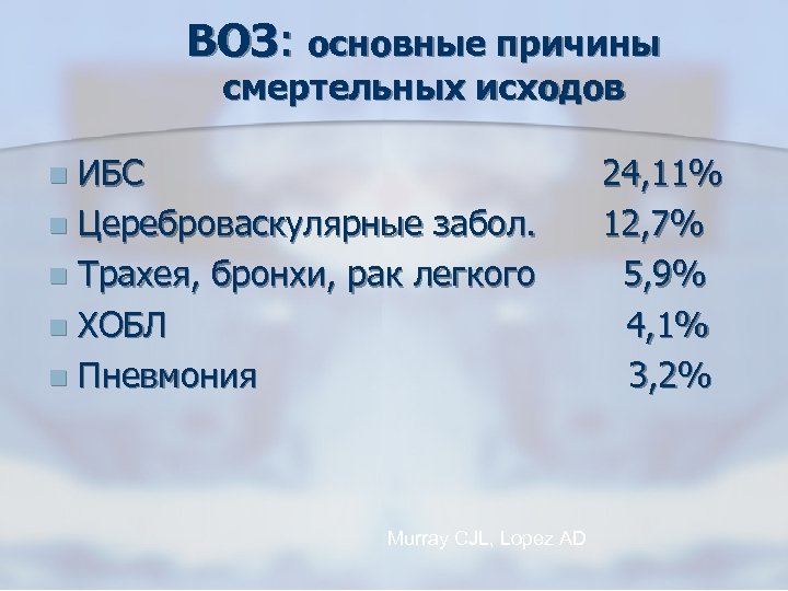 ВОЗ: основные причины смертельных исходов ИБС n Цереброваскулярные забол. n Трахея, бронхи, рак легкого