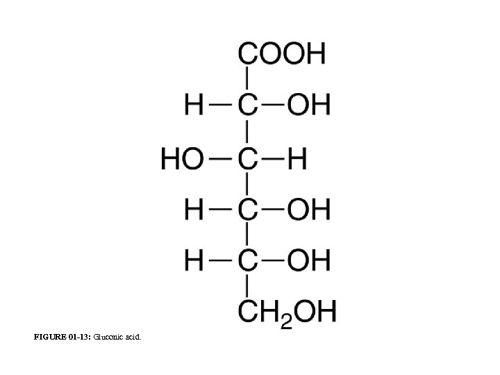 FIGURE 01 -13: Gluconic acid. 