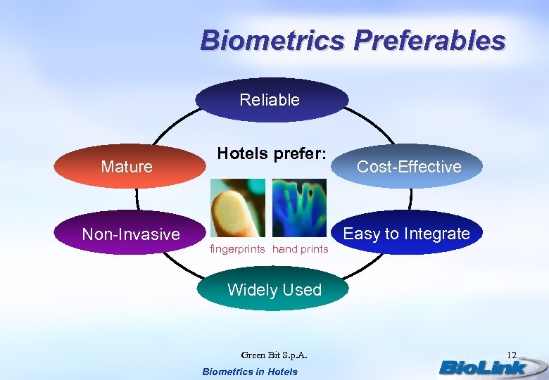 Biometrics Preferables Reliable Mature Non-Invasive Hotels prefer: fingerprints hand prints Cost-Effective Easy to Integrate