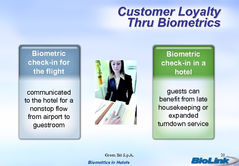 Customer Loyalty Thru Biometrics Biometric check-in for the flight Biometric check-in in a hotel