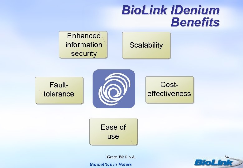 Bio. Link IDenium Benefits Enhanced information security Scalability Costeffectiveness Faulttolerance Ease of use Green