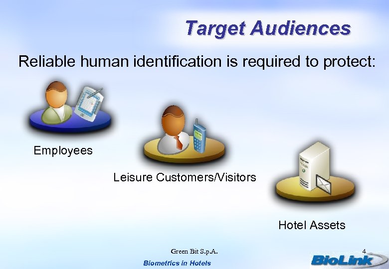 Target Audiences Reliable human identification is required to protect: Employees Leisure Customers/Visitors Hotel Assets