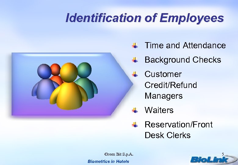 Identification of Employees Time and Attendance Background Checks Customer Credit/Refund Managers Waiters Reservation/Front Desk