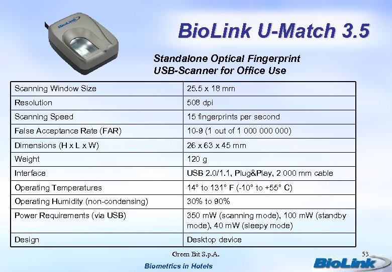 Bio. Link U-Match 3. 5 Standalone Optical Fingerprint USB-Scanner for Office Use Scanning Window