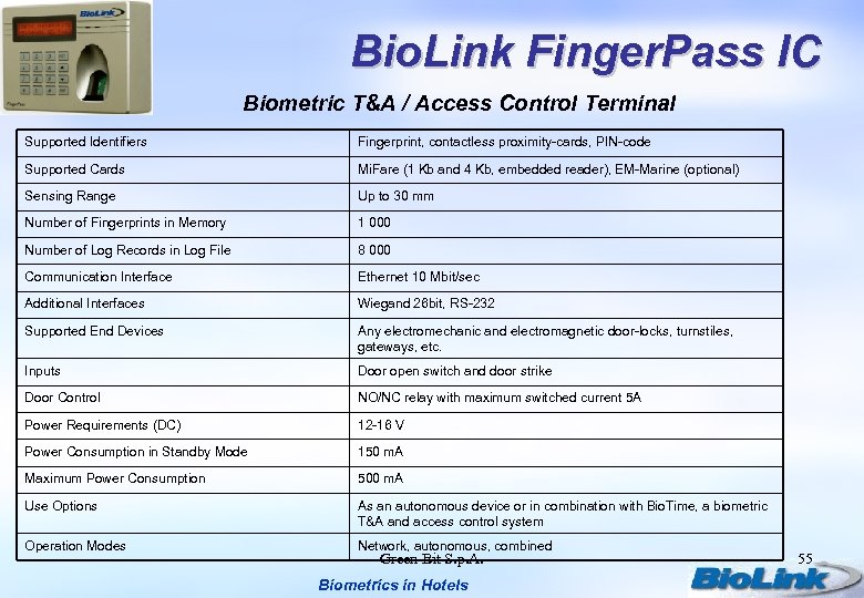 Bio. Link Finger. Pass IC Biometric T&A / Access Control Terminal Supported Identifiers Fingerprint,