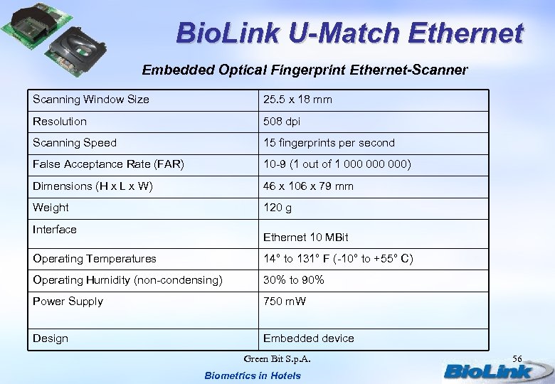 Bio. Link U-Match Ethernet Embedded Optical Fingerprint Ethernet-Scanner Scanning Window Size 25. 5 x