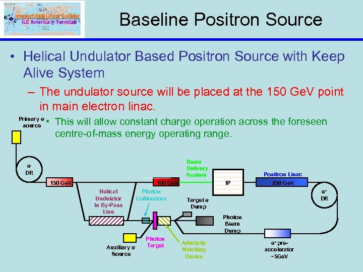 Baseline Positron Source • Helical Undulator Based Positron Source with Keep Alive System –