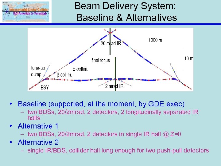 Beam Delivery System: Baseline & Alternatives • Baseline (supported, at the moment, by GDE