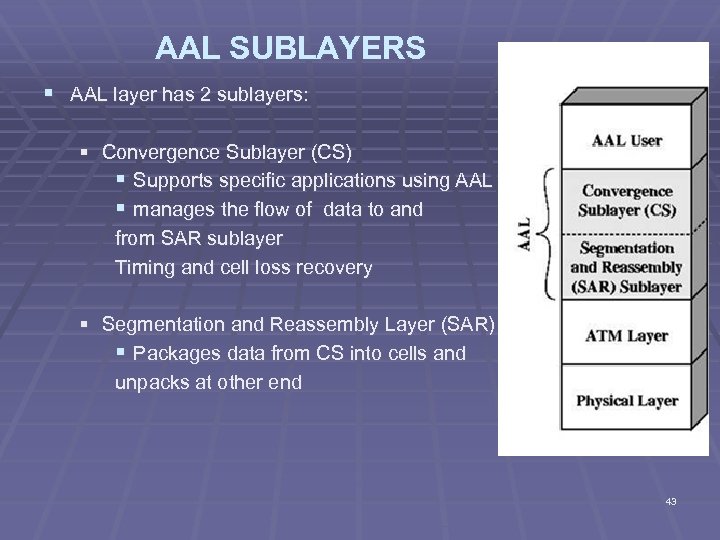 AAL SUBLAYERS § AAL layer has 2 sublayers: § Convergence Sublayer (CS) § Supports