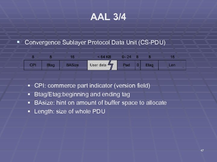 AAL 3/4 § Convergence Sublayer Protocol Data Unit (CS-PDU) § § CPI: commerce part