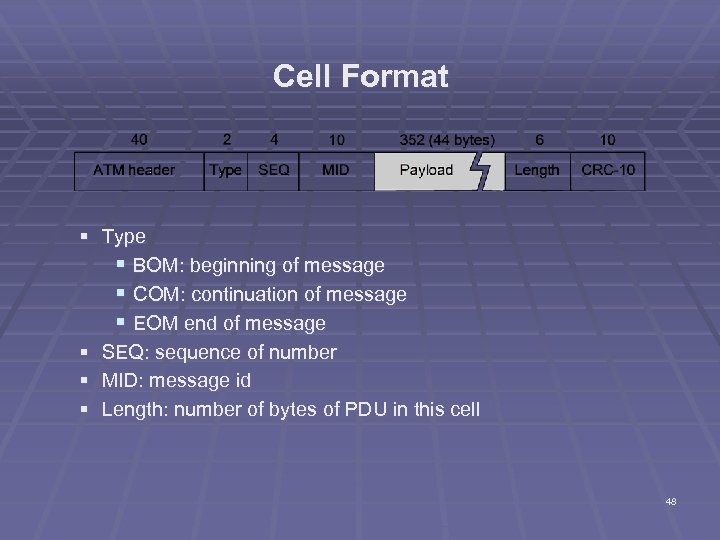 Cell Format § Type § BOM: beginning of message § COM: continuation of message