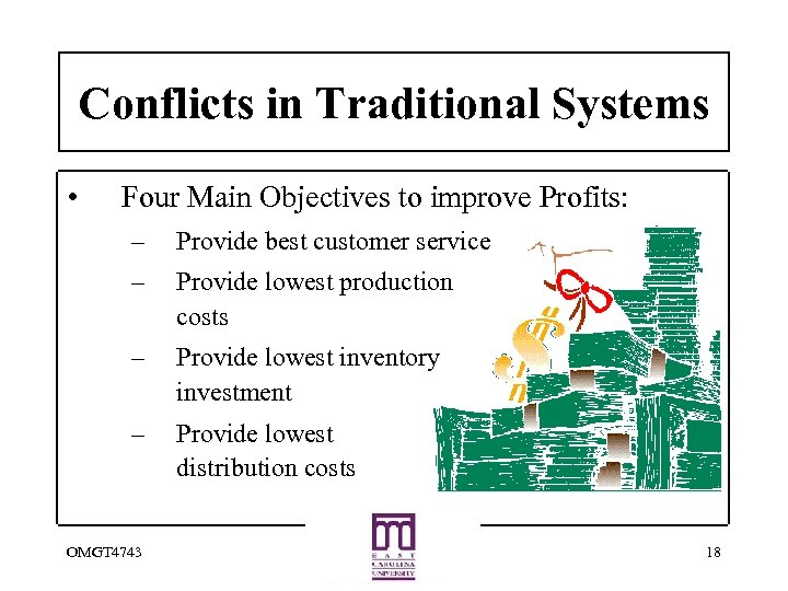 Conflicts in Traditional Systems • Four Main Objectives to improve Profits: – Provide best