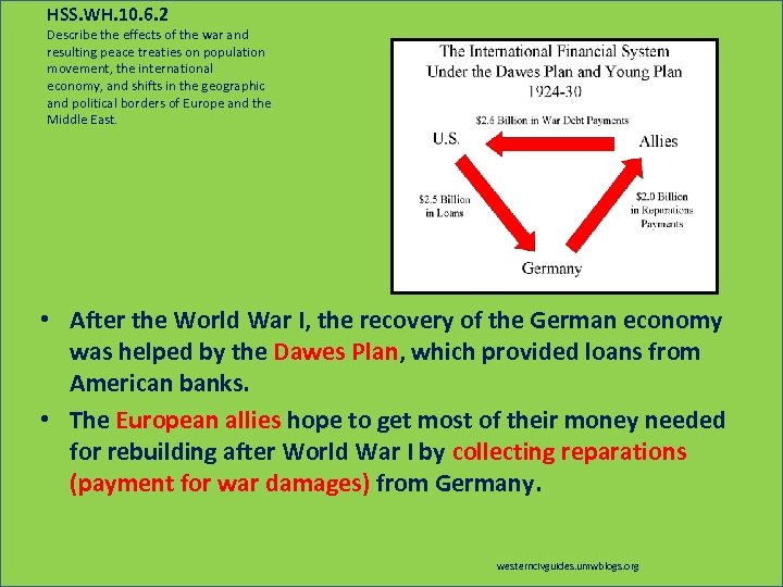 HSS. WH. 10. 6. 2 Describe the effects of the war and resulting peace