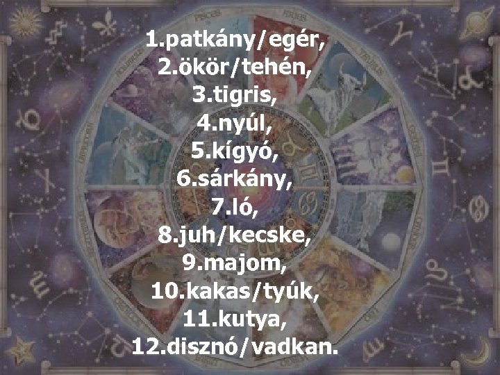 1. patkány/egér, 2. ökör/tehén, 3. tigris, 4. nyúl, 5. kígyó, 6. sárkány, 7. ló,