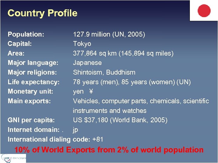 Country Profile Population: Capital: Area: Major language: Major religions: Life expectancy: Monetary unit: Main