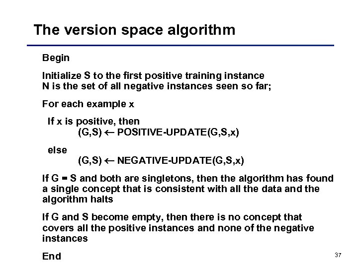 The version space algorithm Begin Initialize S to the first positive training instance N