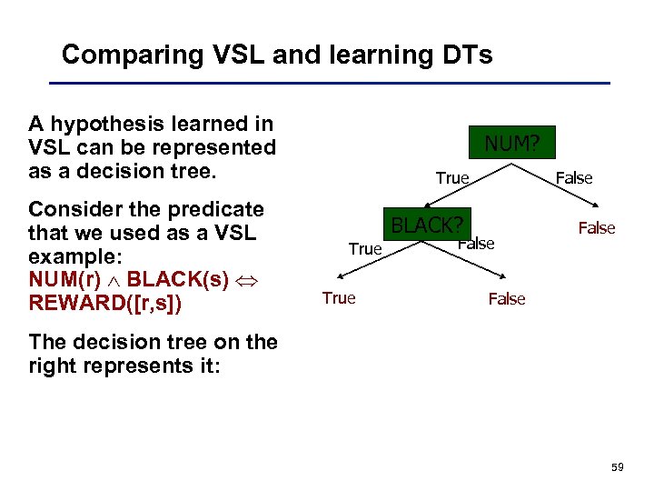 Comparing VSL and learning DTs A hypothesis learned in VSL can be represented as