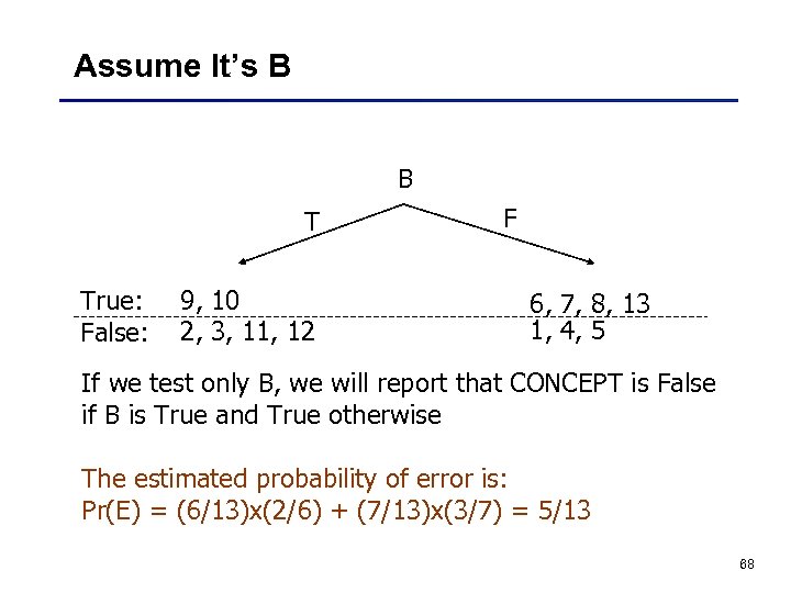 Assume It’s B B T True: False: 9, 10 2, 3, 11, 12 F