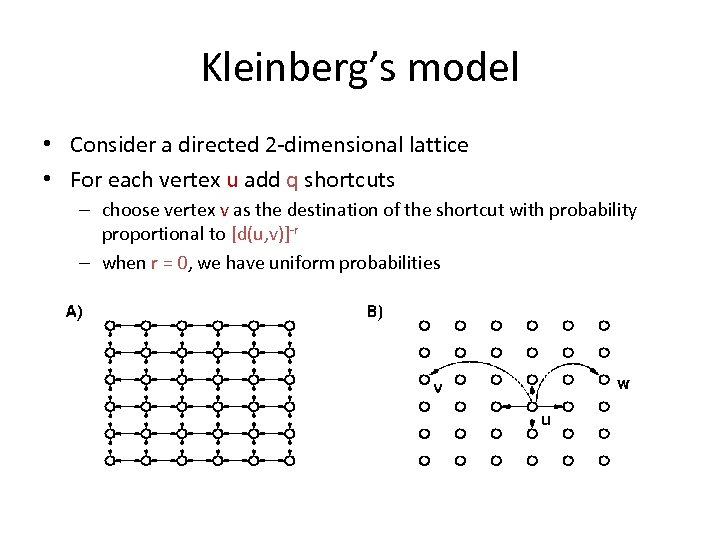 Kleinberg’s model • Consider a directed 2 -dimensional lattice • For each vertex u