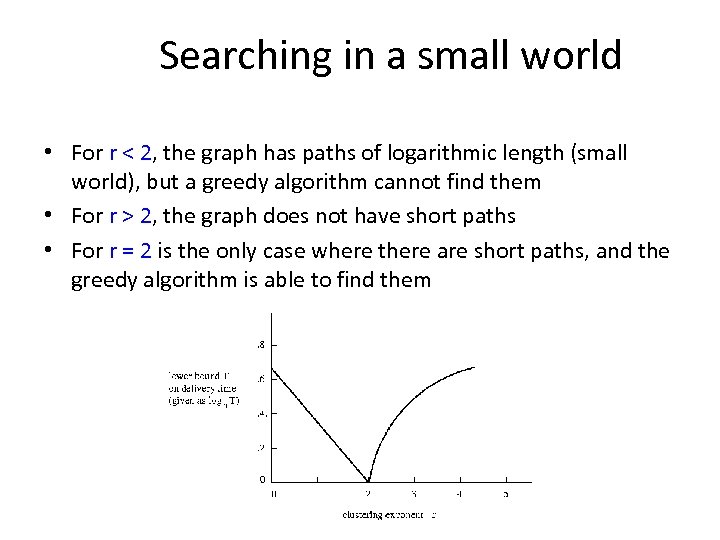 Searching in a small world • For r < 2, the graph has paths