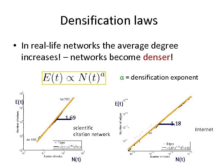 Densification laws • In real-life networks the average degree increases! – networks become denser!