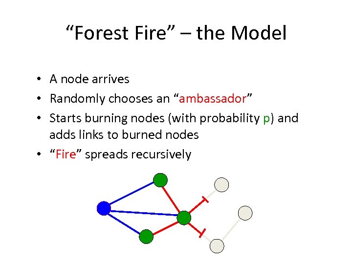 “Forest Fire” – the Model • A node arrives • Randomly chooses an “ambassador”