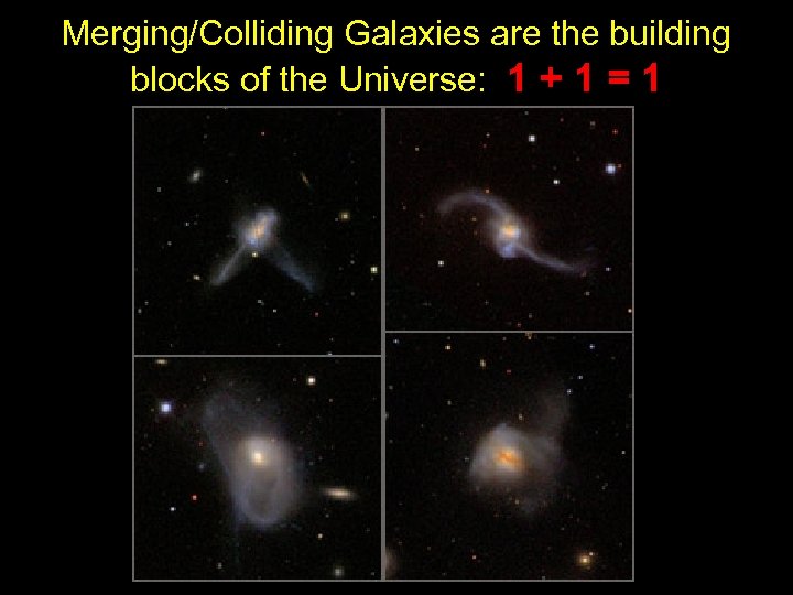 Merging/Colliding Galaxies are the building blocks of the Universe: 1 + 1 = 1