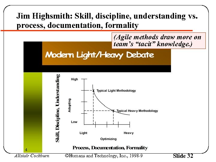 Jim Highsmith: Skill, discipline, understanding vs. process, documentation, formality (Agile methods draw more on