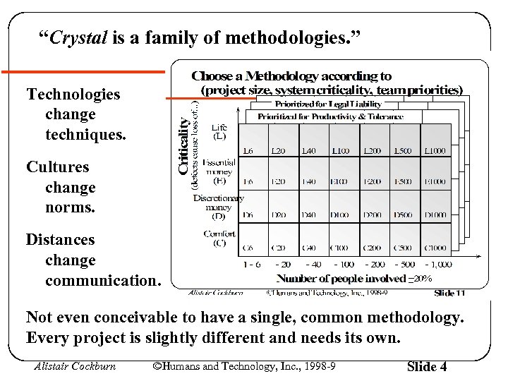 “Crystal is a family of methodologies. ” Technologies change techniques. Cultures change norms. Distances