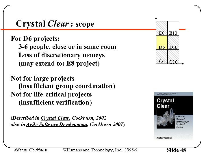 Crystal Clear : scope For D 6 projects: 3 -6 people, close or in