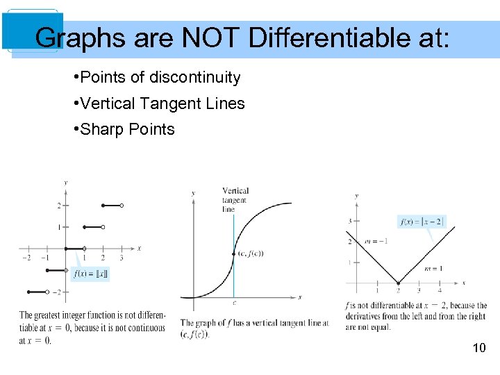 Graphs are NOT Differentiable at: • Points of discontinuity • Vertical Tangent Lines •
