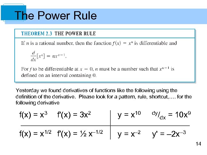 The Power Rule Yesterday we found derivatives of functions like the following using the