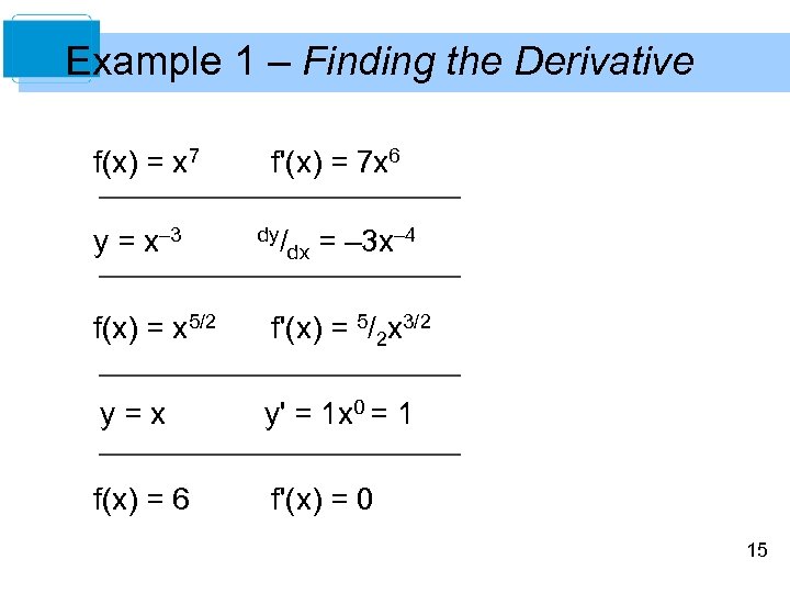 Example 1 – Finding the Derivative f(x) = x 7 y = x– 3