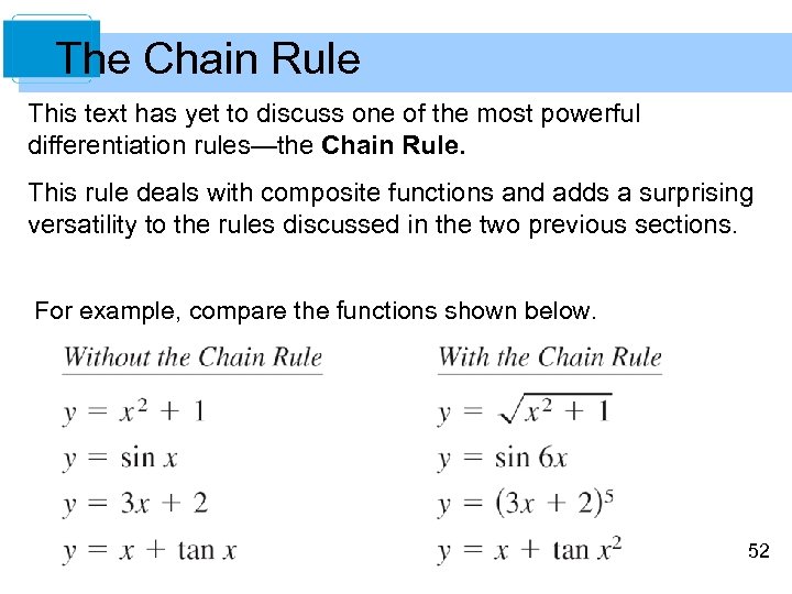 The Chain Rule This text has yet to discuss one of the most powerful